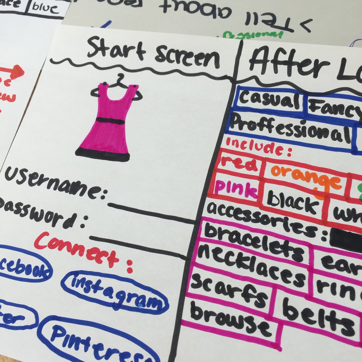 StephCiccarelli's tweet photo. The girls drew my dress! Awesome :) What a cool fashion app idea. Superb ideation and prototyping session. #JOI2016 https://t.co/V7PTUfilX6
