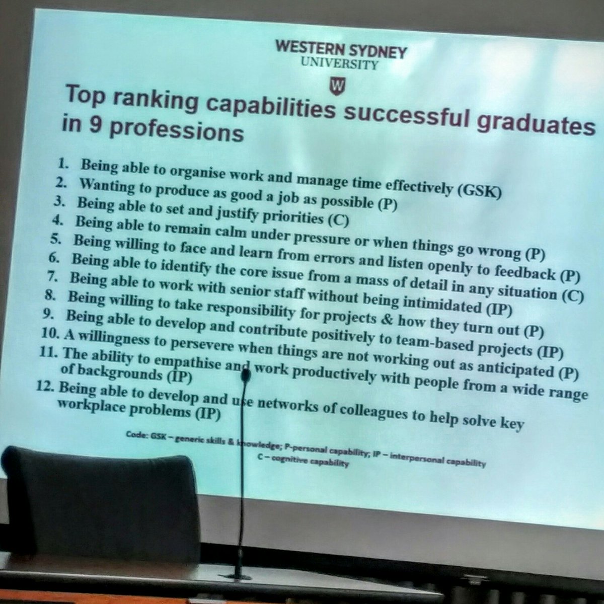 soul4real's tweet photo. Top ranking capabilities of successful grads #geoffscott https://t.co/Alj98juWGx