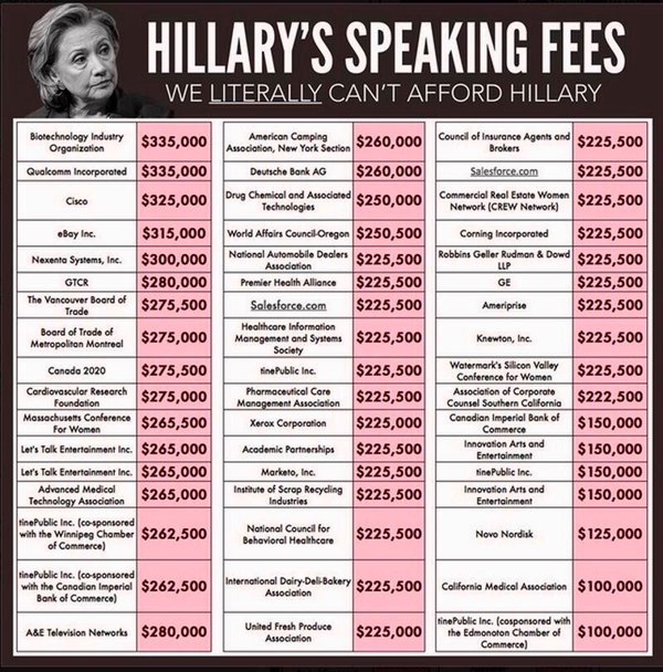 KnowledgeEmpire's tweet image. We can all rest assured someone is working on #Speechgate right now #ClintonCash #FeelTheBern #ReleaseTheTranscripts