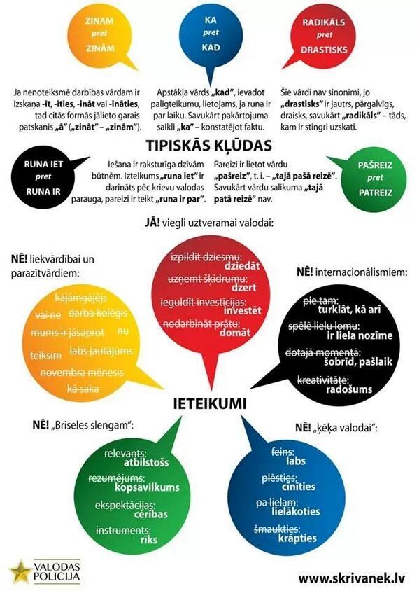 Siguldas_biblio's tweet photo. 21.februāris - Starptautiskā dzimtās valodas diena! Tipiskās kļūdas un ieteikumi latviešu valodā https://t.co/ei8mGfzYM5