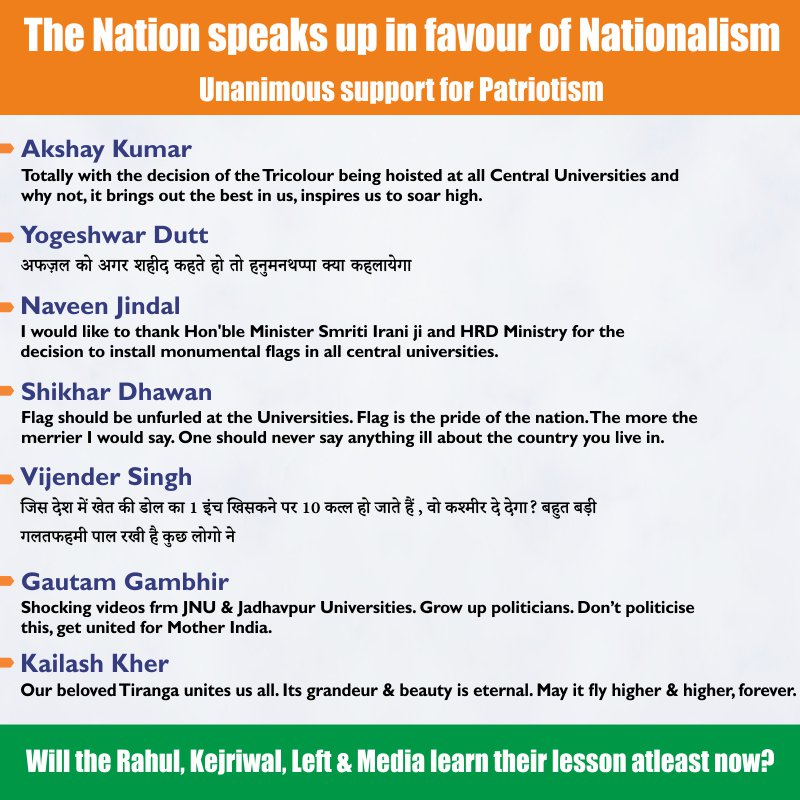 Truth_Unplugged's tweet photo. #Infographic : The Nation speaks up in favour of Nationalism 

#NationFirst  #TricolourForUnity  #FlagForUnity https://t.co/FPZ53w1ekg