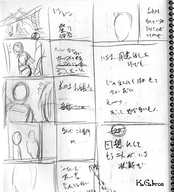 ネームを切る時、たまにする方法。
各コマを絵コンテ風に切る事。
メリットは、入れたいシーンの割り出しがし易い事と
状況の把握がし易い事です。
デメリットは演出が増え、コマが多くなる事です。
主に冒頭や把握し辛いエロシーンに使います。 