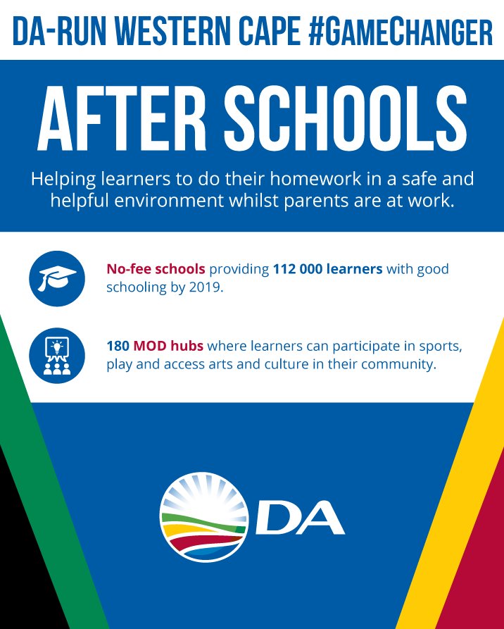 Our_DA's tweet photo. Western Cape #GameChanger - After Schools

 Safe, quality after school programmes!

@helenzille #WCSOPA https://t.co/PPB2zxVmXO