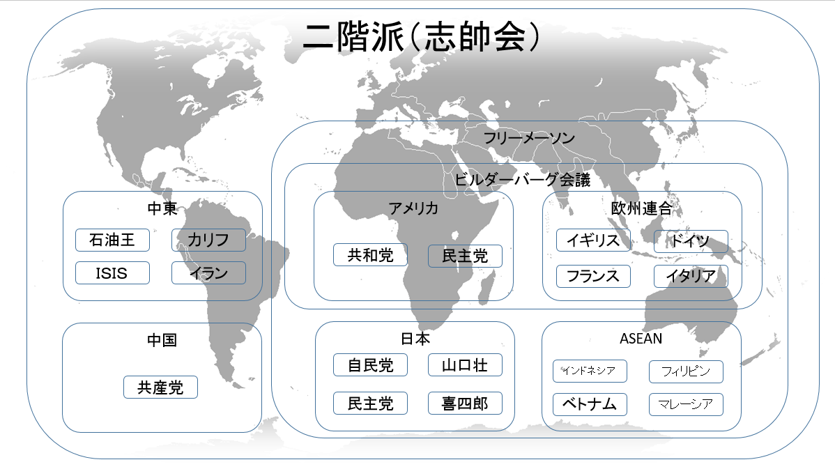 Uzivatel 北大西洋条約さくら Na Twitteru 二階派 志帥会 が どのくらいの客員会員数を誇っているかのイラストです 二階派のイラスト 無料イラスト かわいいフリー素材集 いらすとや T Co Wwuhxxiulg