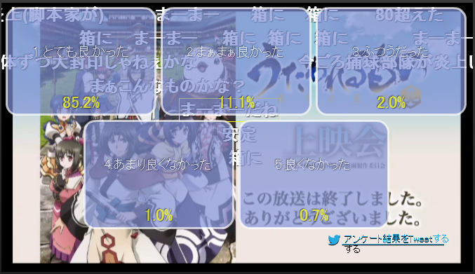 ぬひけ Tn ヌカツキ A Twitter うたわれるもの 偽りの仮面 19話より うたわれ アトゥイによるハクとの関係の説明を聞いた親父 言い回しがwハクを殺す気か T Co Wnlatqcijd