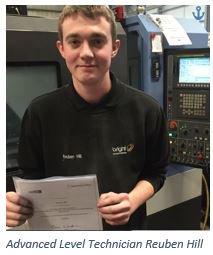 Bright Engineering Precision Products tweet media