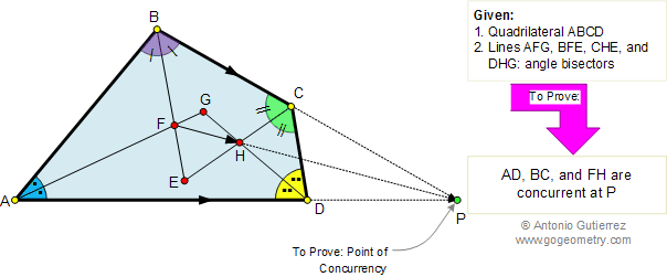 gogeometry's tweet image. #Geometry Problem 216. #Quadrilateral, Angle #Bisectors #Concurrency #teacher

View on web: gogeometry.com/problem/p216_q…