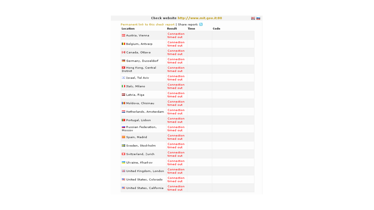 AnonEvilulz's tweet photo. #TangoDown https://t.co/DR28zVJWdY | https://t.co/EXgPqB07NI anonita =) https://t.co/mP99xcFMgf