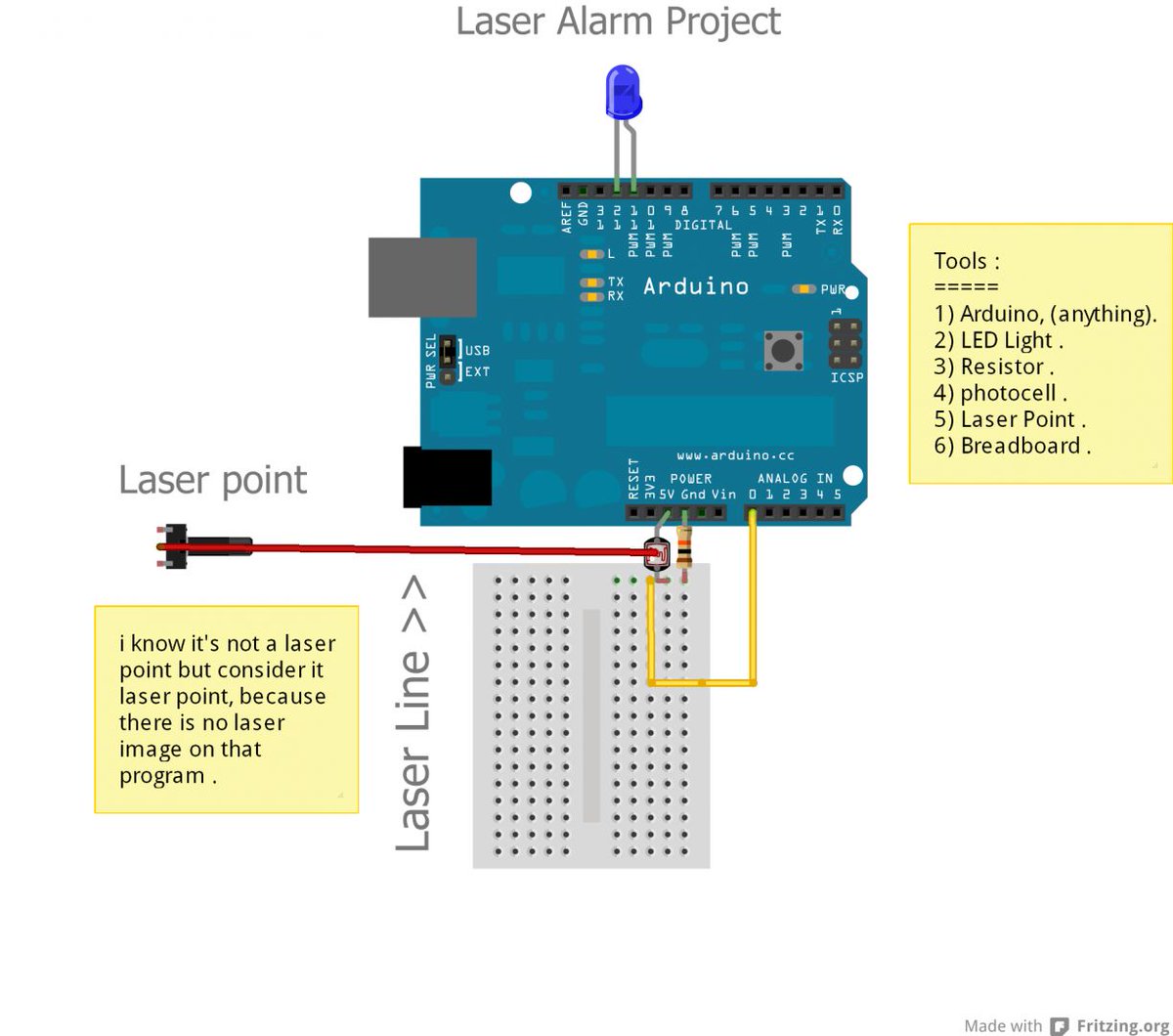 makerscave's tweet image. RT @arduino_led "Recopilación de proyectos #Arduino con LEDs #ArduinoLED https://t.co/AsnPgMqyHE" ow.ly/YwMPV
