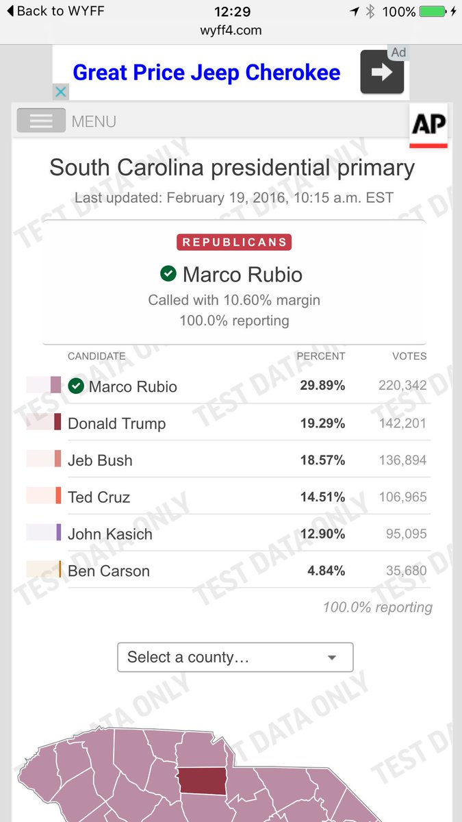 bmburkhart's tweet image. @realDonaldTrump local SC station posting Rubio win. #fixedelection