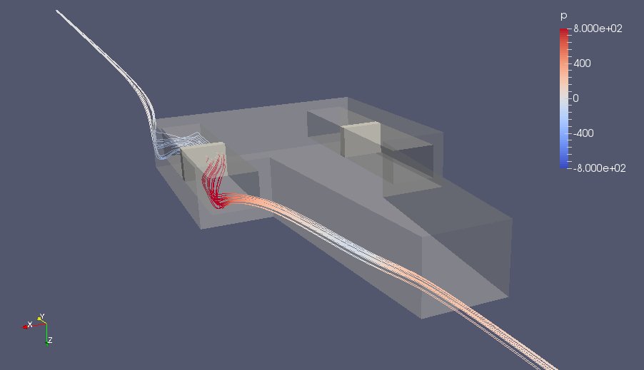 FormerlyHibou's tweet photo. Finally got openFoam to do porous zone for #KVRC and #OCCFD #SimulationFriday https://t.co/vSlt0J2G5t