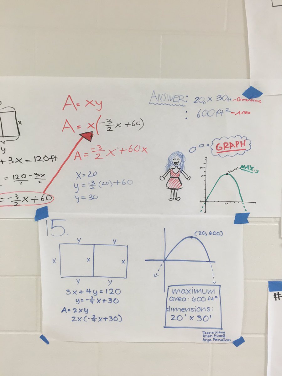 R_EdwardsKISD's tweet image. #MathDiscussion in Algebra II. Accountable Talk Leads to Student Success  @NCTM @fbisdteacherPD @teachlearnorg