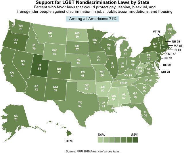 TransEquality's tweet photo. New report shows rise in support of #LGBT nondiscrimination laws https://t.co/kHh44tHHSz https://t.co/0gDVATsUzB