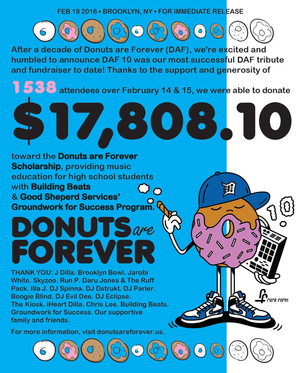 DonutsRForever's tweet photo. No major sponsors. No major press. No superstar talent. Single-digit temperatures. Most successful DAF ever. #DAF10 https://t.co/bmoPvNDFPx