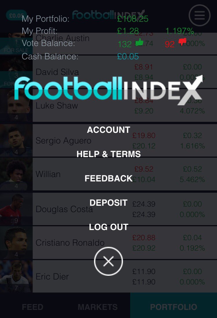 BFootballindex's tweet photo. have invested just over 108.25 pounds about 1 week ago and I will update you on its progress every Friday night https://t.co/LoCuxjn9ew