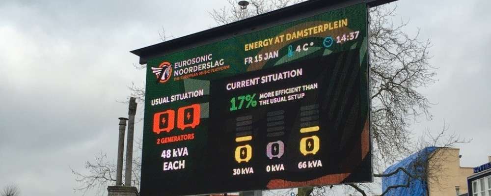 Waarom Nederlandse festivals op zoek zijn naar #energie-innovaties buff.ly/1QmXxg0 @<a href="/openhouse_2014/">Open House</a>