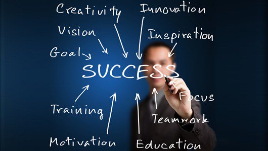 7 Indicators Of Employee To Entrepreneur Potential mexicanamericanentrepreneurs.com/index.php/2016…