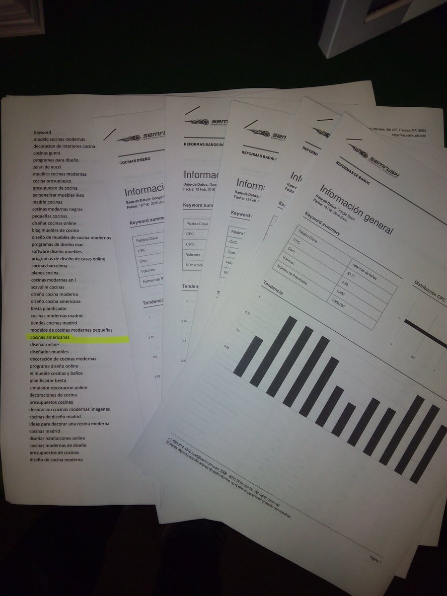 victorcabezasm's tweet image. Si @semrush_es regala un trial, hay que aprovecharlo! #keywordsstrategy #cocinasfranc #aporlacompetencia