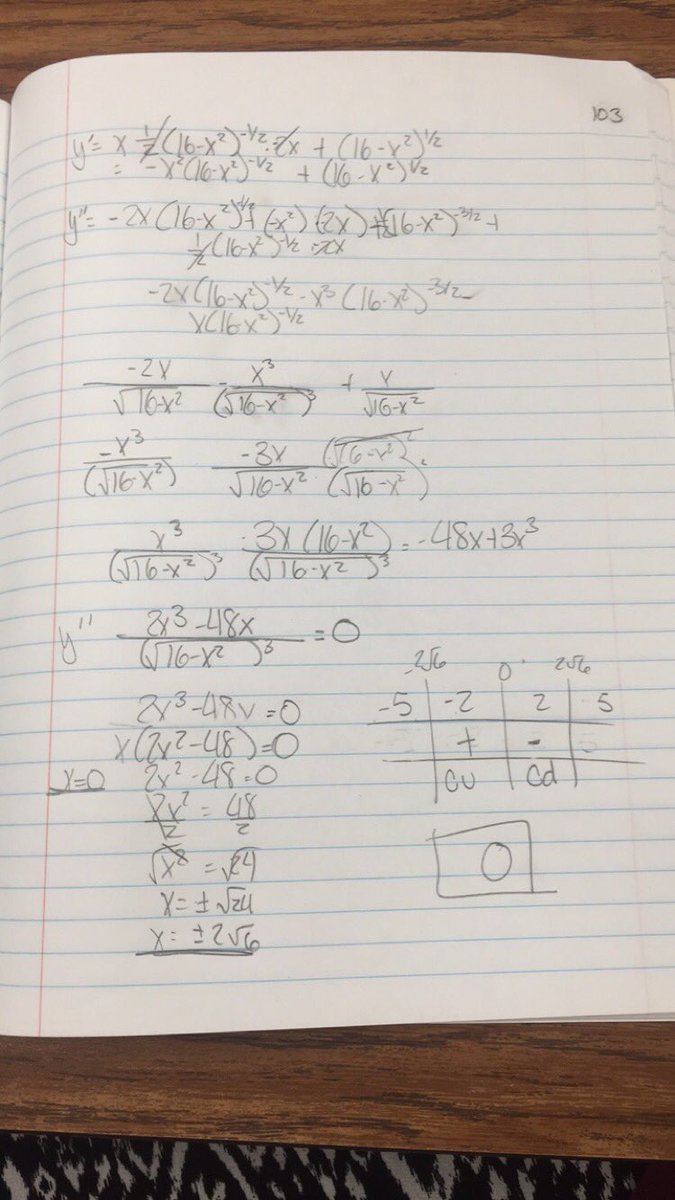 bingham_caitlin's tweet photo. All this work just to get zero #calculusprobs @iam_olyvia https://t.co/xH08AhdWqA