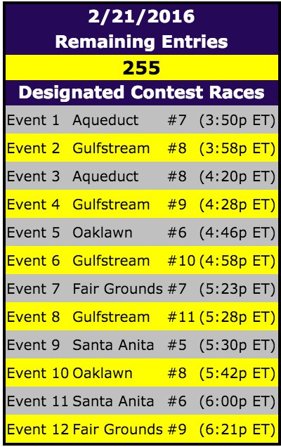 DRFTournaments tweet media