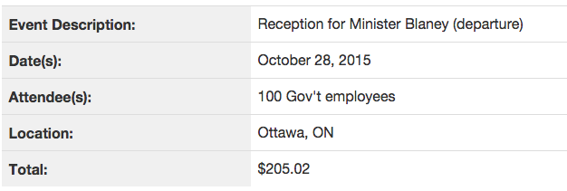 Justin_Ling's tweet photo. Public Safety spent $200 for a 100-person going away party for the outgoing Minister.

seems a bit cheap imo https://t.co/yUQdFIKRTK