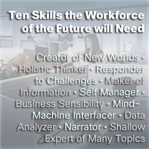 CiscoNetAcad's tweet image. Ten Skills You Will Need to Succeed #NetacadAdvantage #gethired
cs.co/6015Bb2Pf