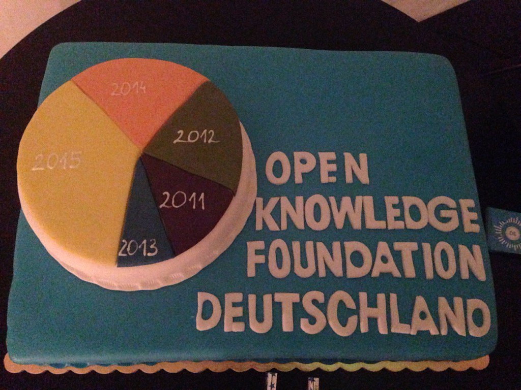 zararah's tweet photo. Data nerd appreciation for @okfde's data-driven 5th birthday cake!! 🎉🎊🎈💫✨💜💚💙💛 https://t.co/pEuDFtYGR0