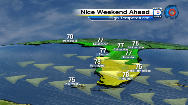 It looks like a nice weekend for Florida.  An east breeze dominates and high temps are forecast to reach the 70s. https://t.co/rHYzKME8v5