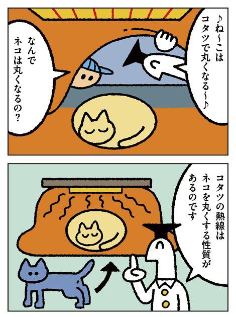 4コマ しりもと博士42話が更新されました。


今回は、以前募集した博士への質問です。
たくさんの投稿ありがとうございました。 
