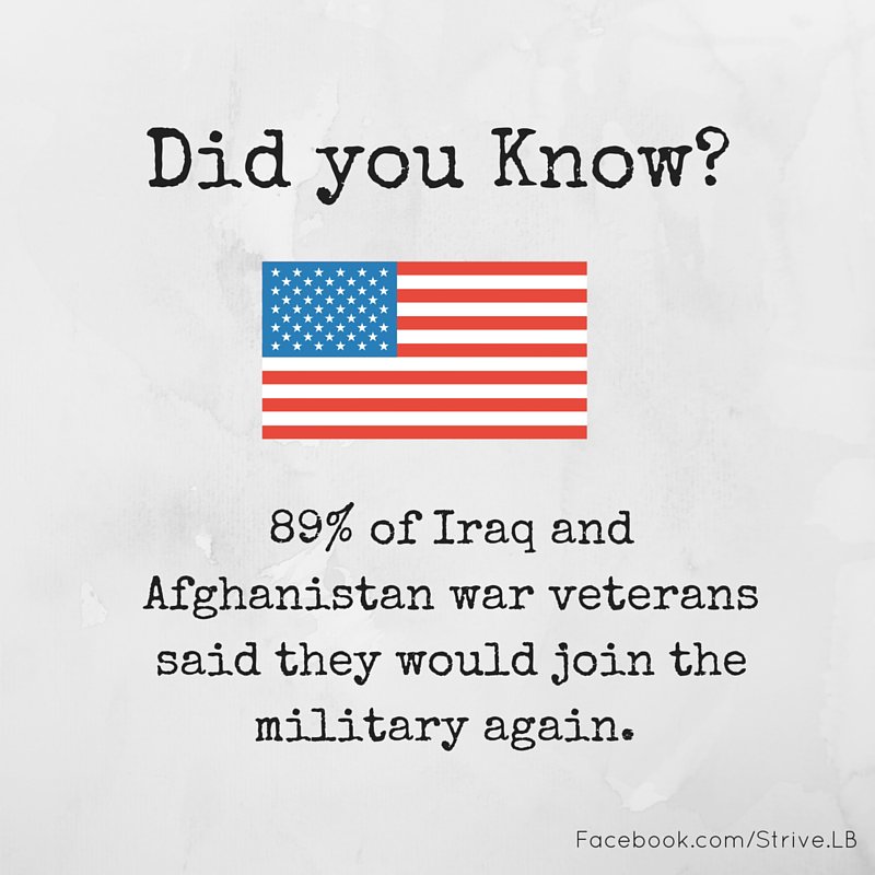 CSULBVetNet's tweet photo. @csulb #veterans #StriveLB https://t.co/0nHo4BqCov