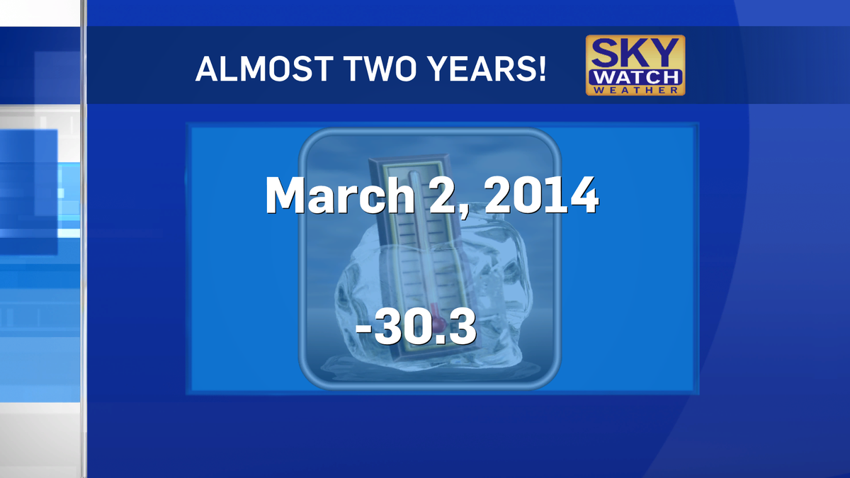 CTVdavidspence's tweet photo. It's been a long time since #Calgary dropped to -30.  #yyc https://t.co/OGikhnQS2t