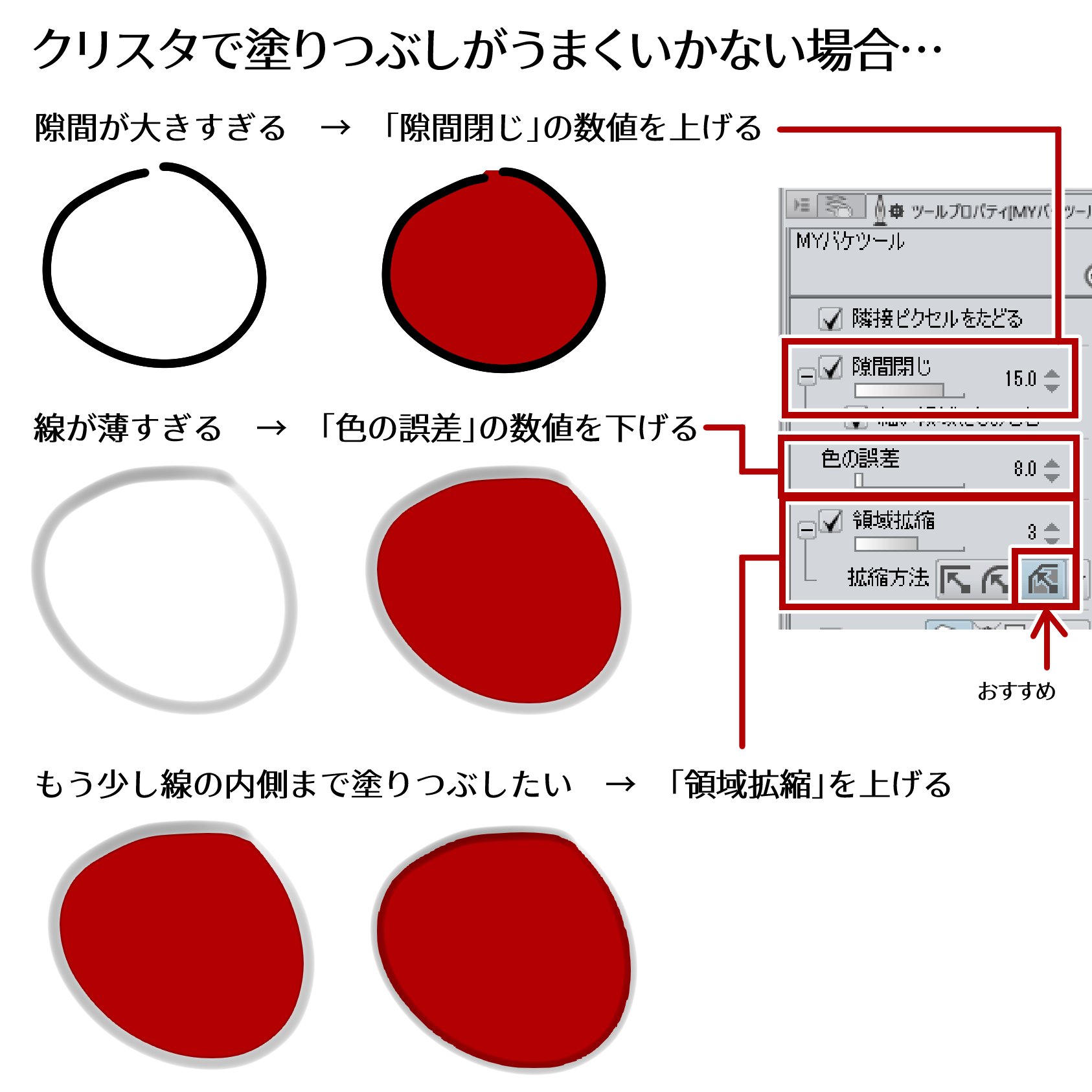 Ugume C101 金曜日 東b 15b さんはtwitterを使っています クリスタのバケツがどうやっても線画の下まで完全に浸透しないんですが どうしようもないのかなこれ Saiだと比較的塗れるんだけど Twitter