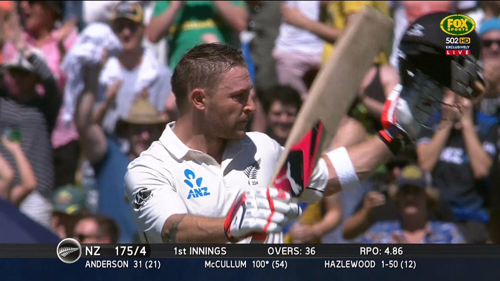 Fastest Test century in history. In his final Test. Brendon McCullum, that's just extraordinary 🙌 #NZvAUS