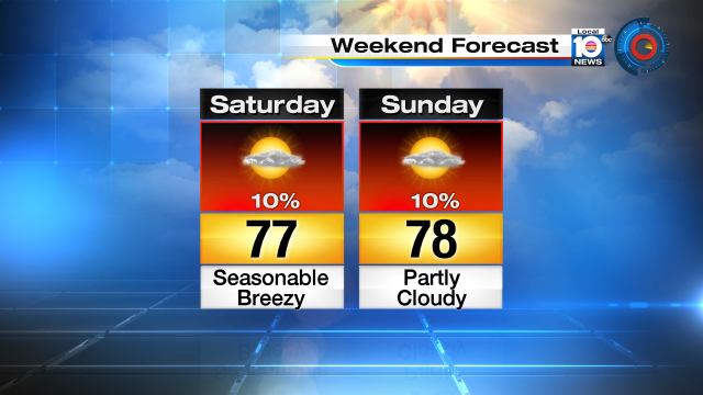 Seasonable temps and a breeze off the Atlantic-- that's what South Florida can expect this weekend. https://t.co/iS0XVOe6p6