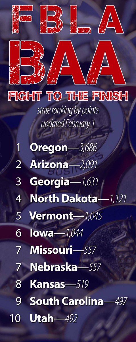 Utah FBLA tweet media