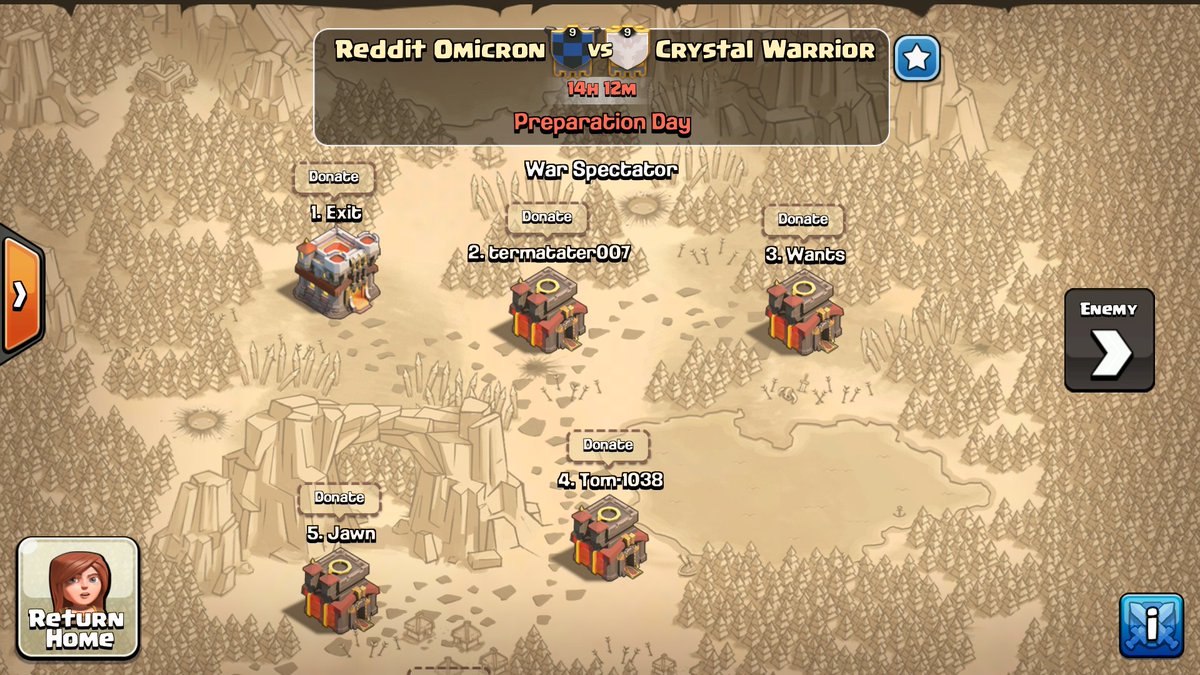 Reddit Omicron tweet media