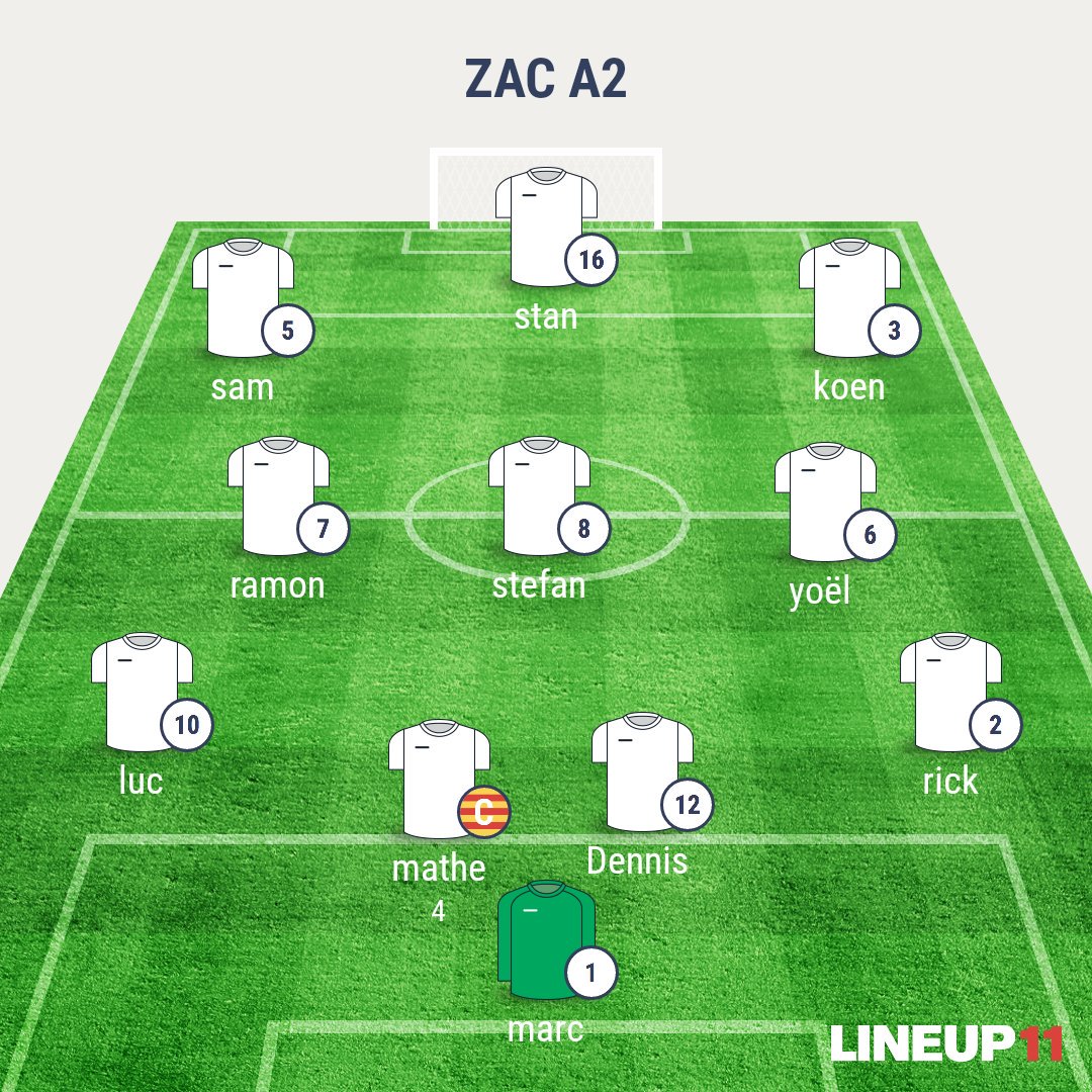 ZACA22014's tweet photo. #lineup11 matchday vandaag uit tegen sc Genemuiden A2 aanvang wedstrijd 12:30 https://t.co/dfUeJ1nTha