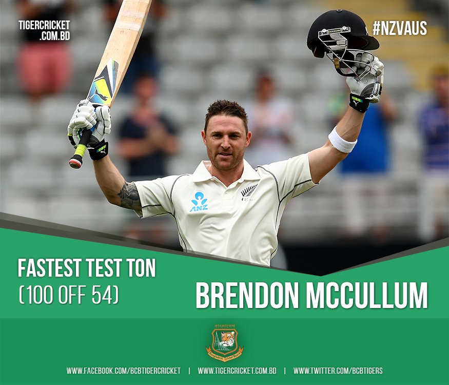 BCBtigers's tweet photo. #FastestTestCentury #ThankYouBaz https://t.co/flr1TaxPWv