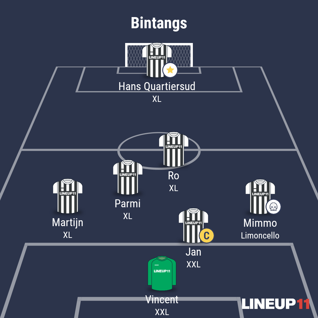 Erries_'s tweet image. Gezien de aan/afmeldingen van vandaag zouden de #Bintangs wel eens als volgt kunnen starten vandaag... #ZaMiVo