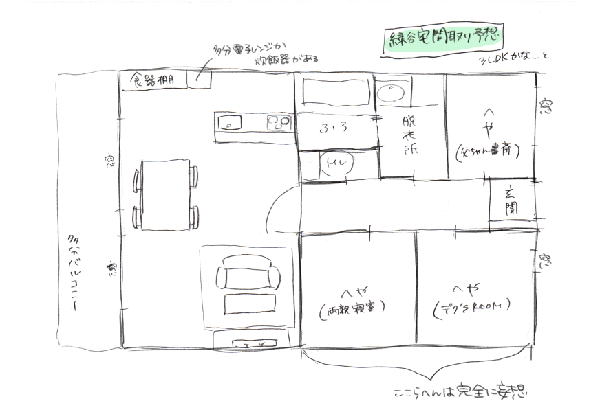 今後も必要になるだろうから自分用に緑谷宅の間取り図を作ってみた 