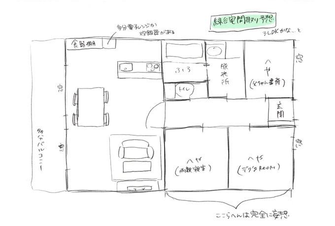 今後も必要になるだろうから自分用に緑谷宅の間取り図を作ってみた 