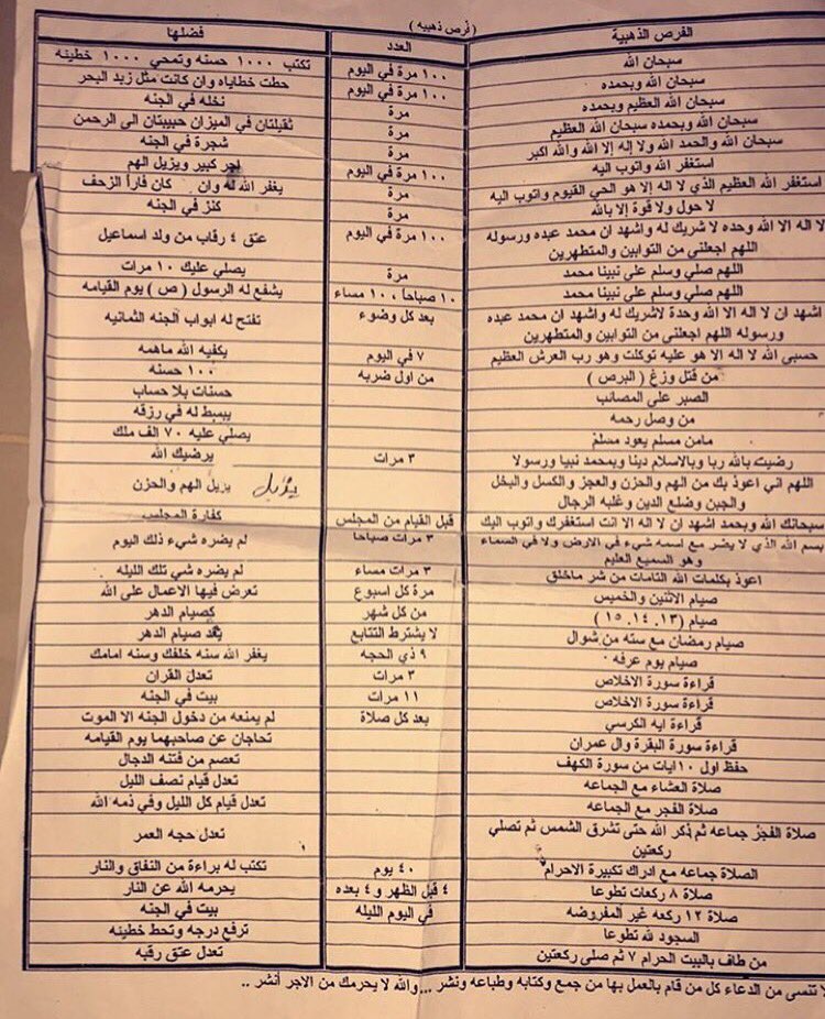 bbhhkk11's tweet photo. رحل ولما ترحل كتيباته وأذكاره الذي كان يقرأها يوميا انشروها لتنفعه بقبره 
#نهار_العنزي #رحل_ولم_ترحل #الجنة #أجر https://t.co/eLIqSBX2zF