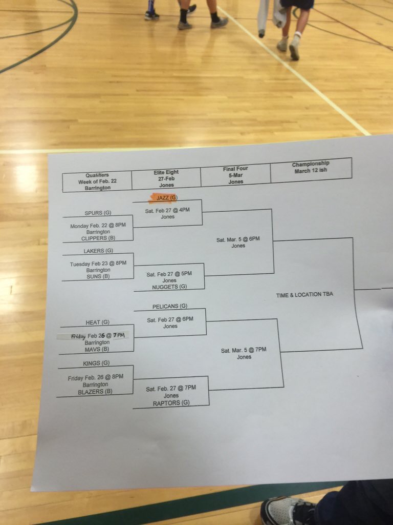 GuilfordHoops's tweet photo. Here's the Playoff Bracket https://t.co/Vl4kJDGTeL