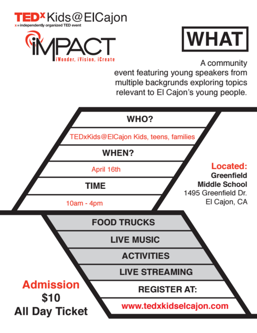LizLoether's tweet photo. Join Me Session 3 - Bring @TEDTalks to Your Schools room ss-5 #ectechfest @CajonValleyUSD @TED_ED @TEDxKidsElCajon https://t.co/CA67B3Ejz3