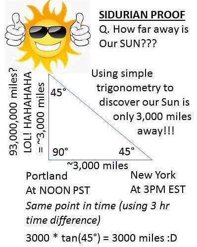 FlatEarthTshirt's tweet photo. do the measurements
@MichaelJewell78 @iPressThis @simba_83 @facebones777 https://t.co/Ed6vkakhpO