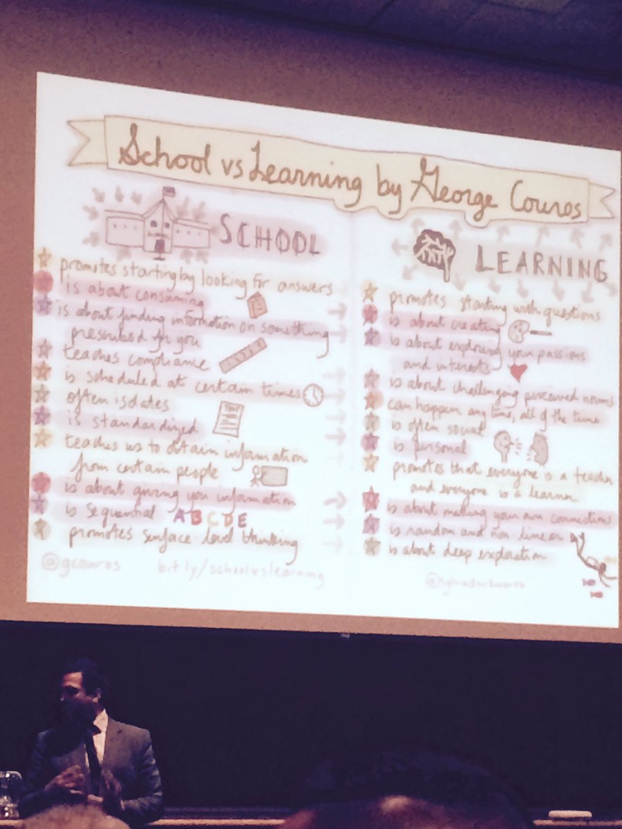 Embrace change: inspiring keynote @gcouros #TDSBCamp