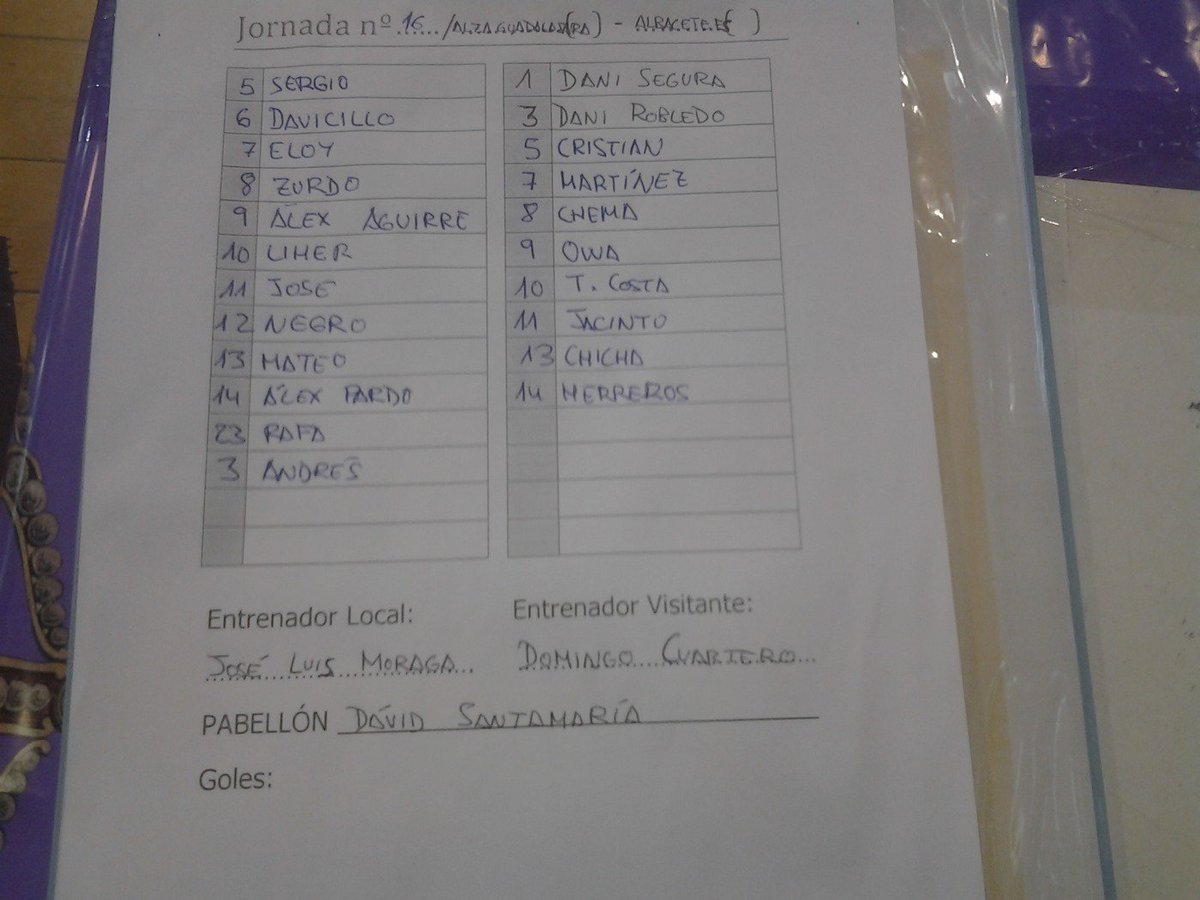 Albacete Fútbol Sala tweet media