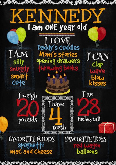 kiddichalkboard's tweet photo. Is your little one approaching a birthday? Record the milestone with one of our chalkboards https://t.co/ltHEDVXLO3 https://t.co/lFatt0q7ro