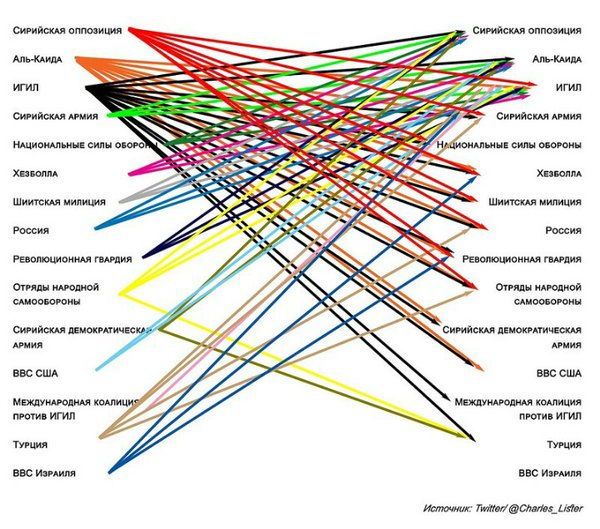 Ситуация в парламенте нагнетается искусственно, - нардеп от БПП Шинькович - Цензор.НЕТ 9660