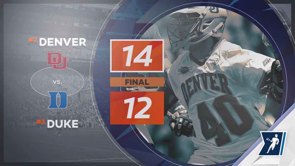 NCAALAX's tweet photo. No. 2 Denver drops No. 3 Duke in Cobb County Classic! #ncaaLAX https://t.co/0YhcZ5rY2J